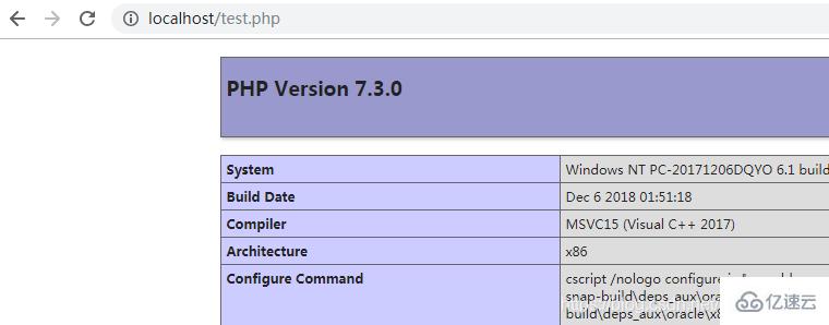 win7安装配置php mysql的方法