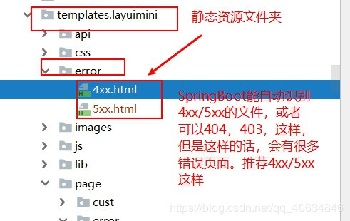 SpringBoot2.3中如何定制錯誤頁面的方法