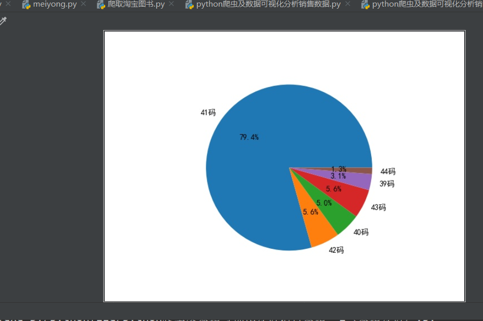 Python爬取数据并将数据保存到excel中的方法