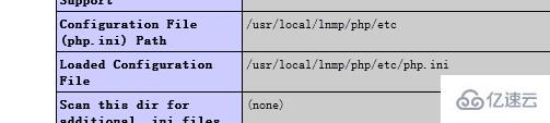 nginx php-fpm输出php错误日志的方法