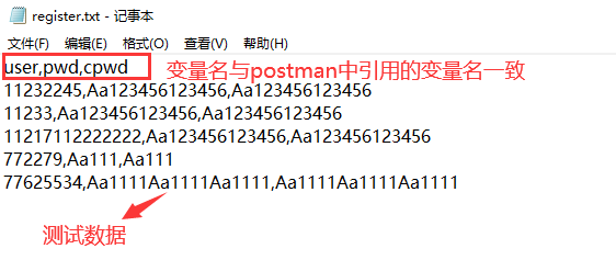 Postman实现参数化的方法及原理解析