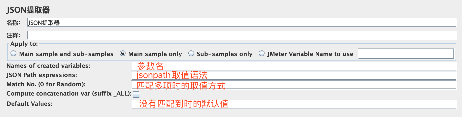 Jmeter中关联及参数化的案例分析