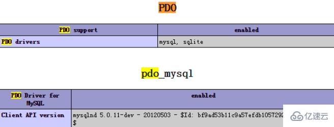 解决php环境不支持pdo的问题