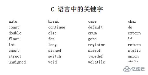 c语言合法关键字是什么有哪些