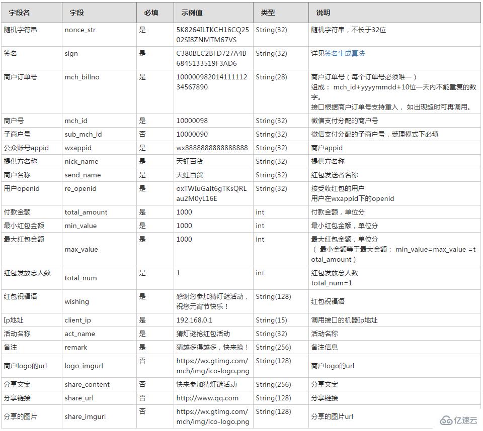 如何实现PHP微信红包API接口的方法