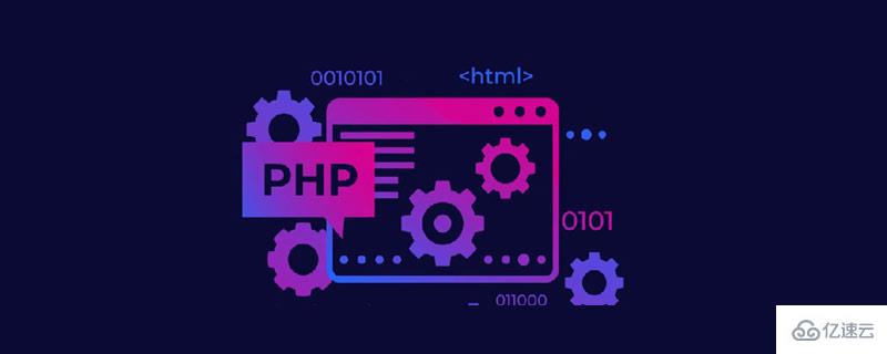 php中如何实现html转excel的方法