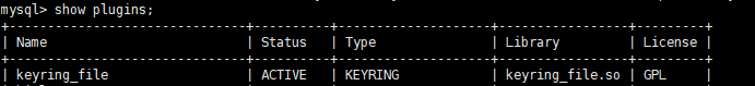 MySQL中InnoDB表空间的加密方法