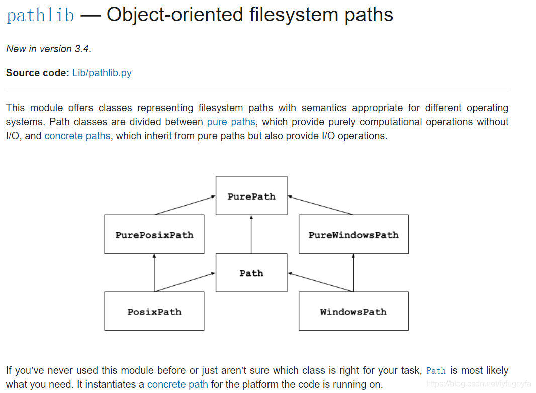 python中pathlib模块的基本用法与总结