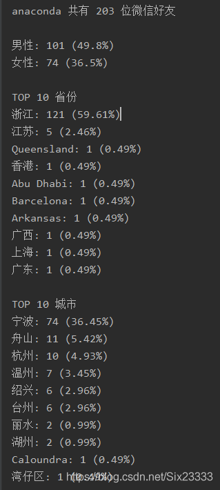 利用python之wxpy模塊玩轉微信的方法