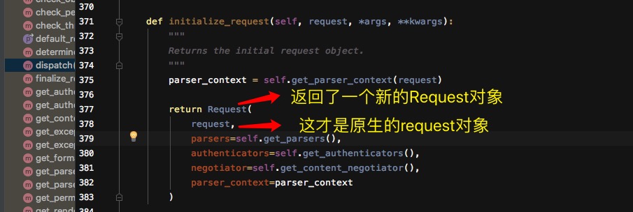 Python中Request类源码