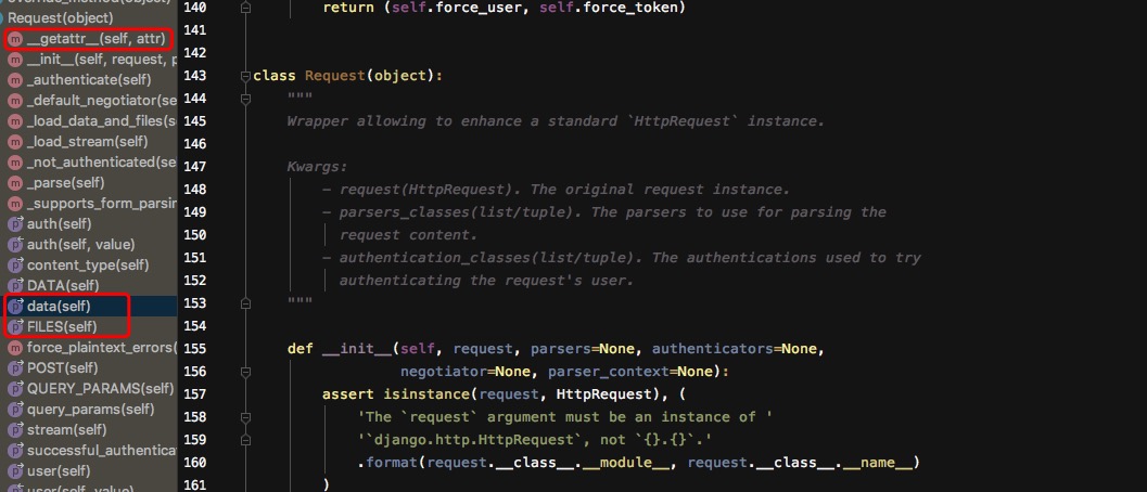 Python中Request类源码