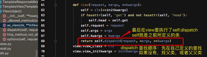 Django DRF APIView源码运行的方法是什么