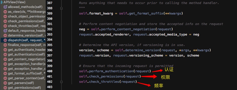 Django DRF APIView源码运行的方法是什么