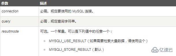 MySQL删除数据库的方法有哪些