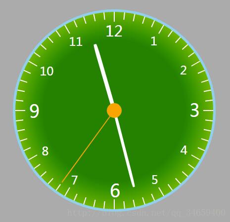 js+css3实现炫酷时钟的案例