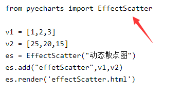 解决安装pyecharts1.8.0版本后导入pyecharts模块绘图时报错: “所有图表类型将在 v1.9.0 版本开始强制使用 ChartItem 进行数据项配置 ”的问题