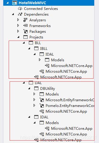 基于.NET Core 3.1网站是如何开发和部署的