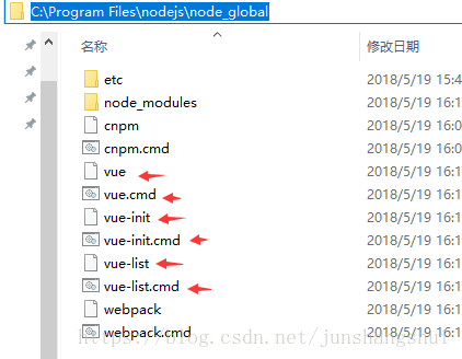 Vue環(huán)境搭建+VSCode+Win10的詳細教程