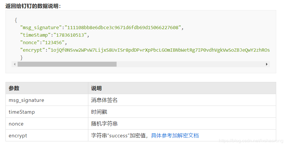 NodeJS開發(fā)釘釘回調(diào)接口實(shí)現(xiàn)AES-CBC加解密