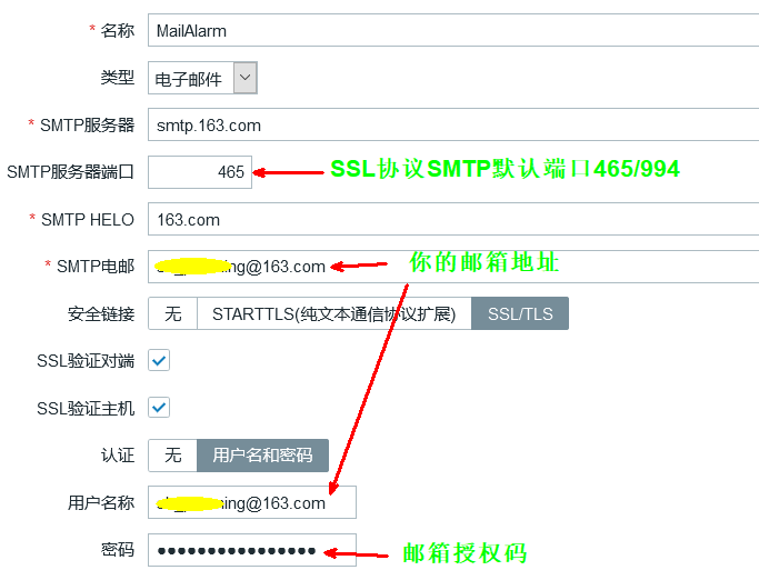 linux中zabbix如何实现自定义监控及报警的方法