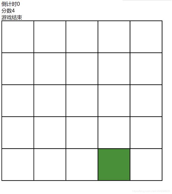 使用vue实现一个简易打地鼠小游戏