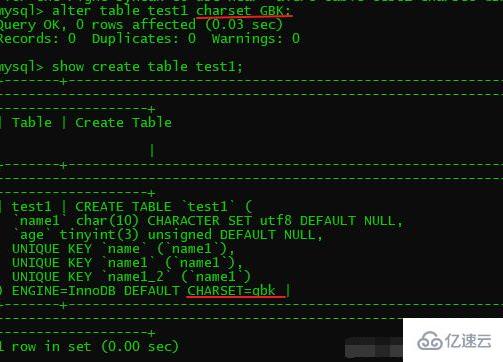 MySQL數(shù)據(jù)庫修改表結(jié)構(gòu)的方法