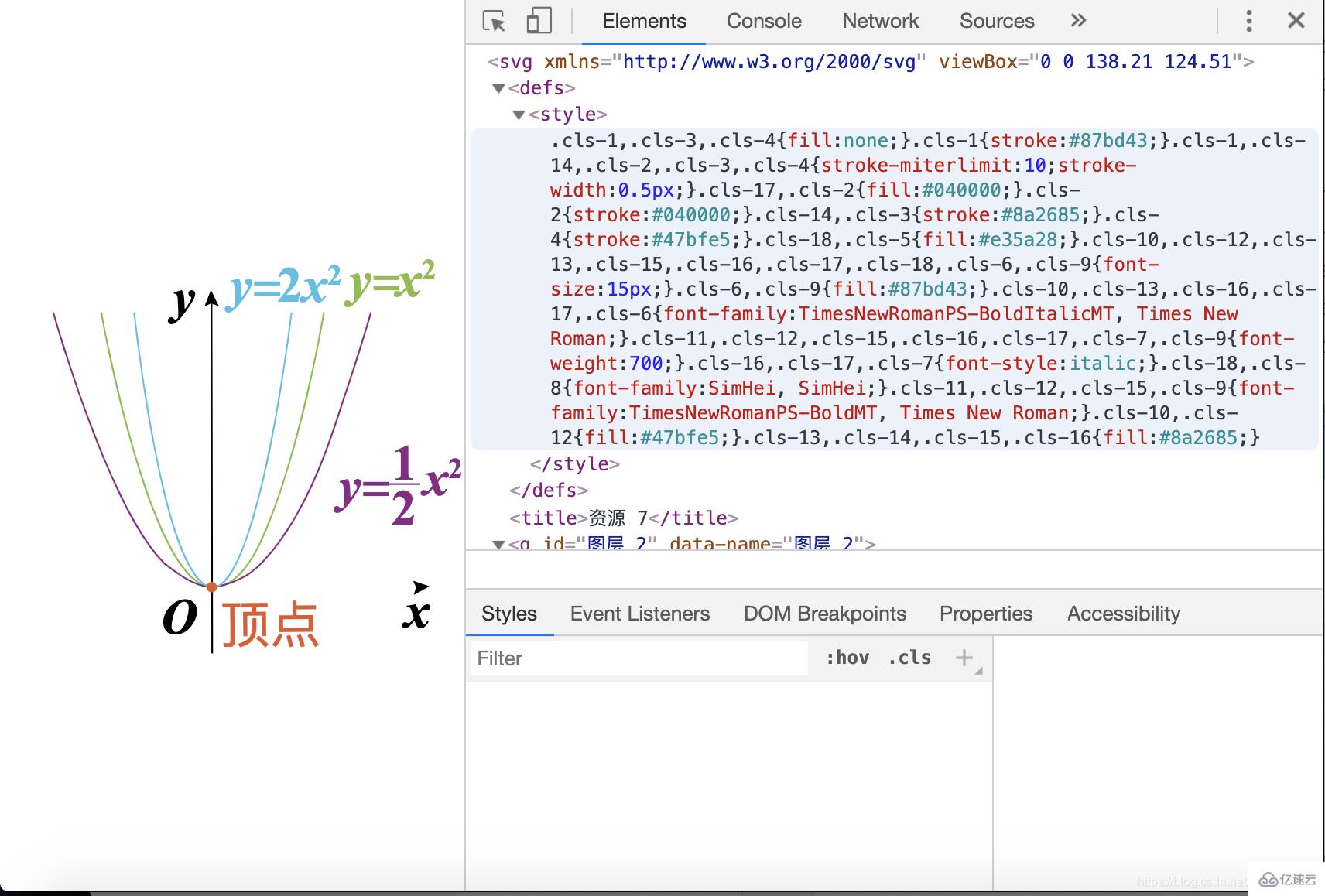 php实现svg转化png的方法