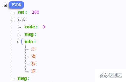 php中文字符串转数组的方法是什么