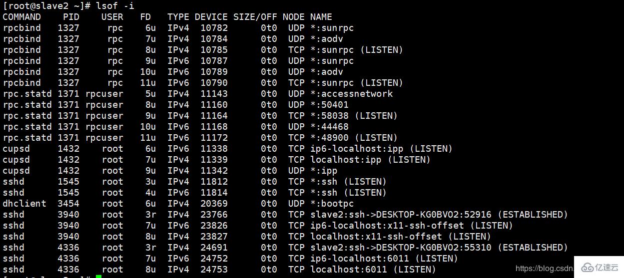 linux查看端口被哪个进程占用的方法