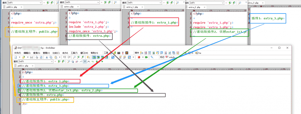 如何统一one.php 多项目、函数库、类库的版本