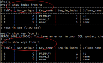 mysql创建的索引怎样查看