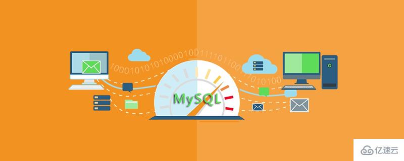 mysql中有哪些触发器