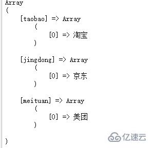 php中創(chuàng)建一個多維數(shù)組的方法