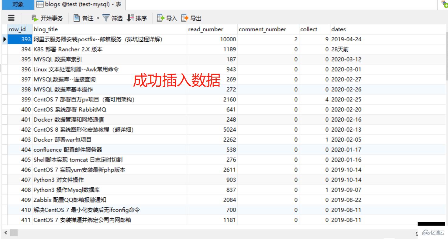 Python如何实现爬取51cto数据并存入MySQL的方法