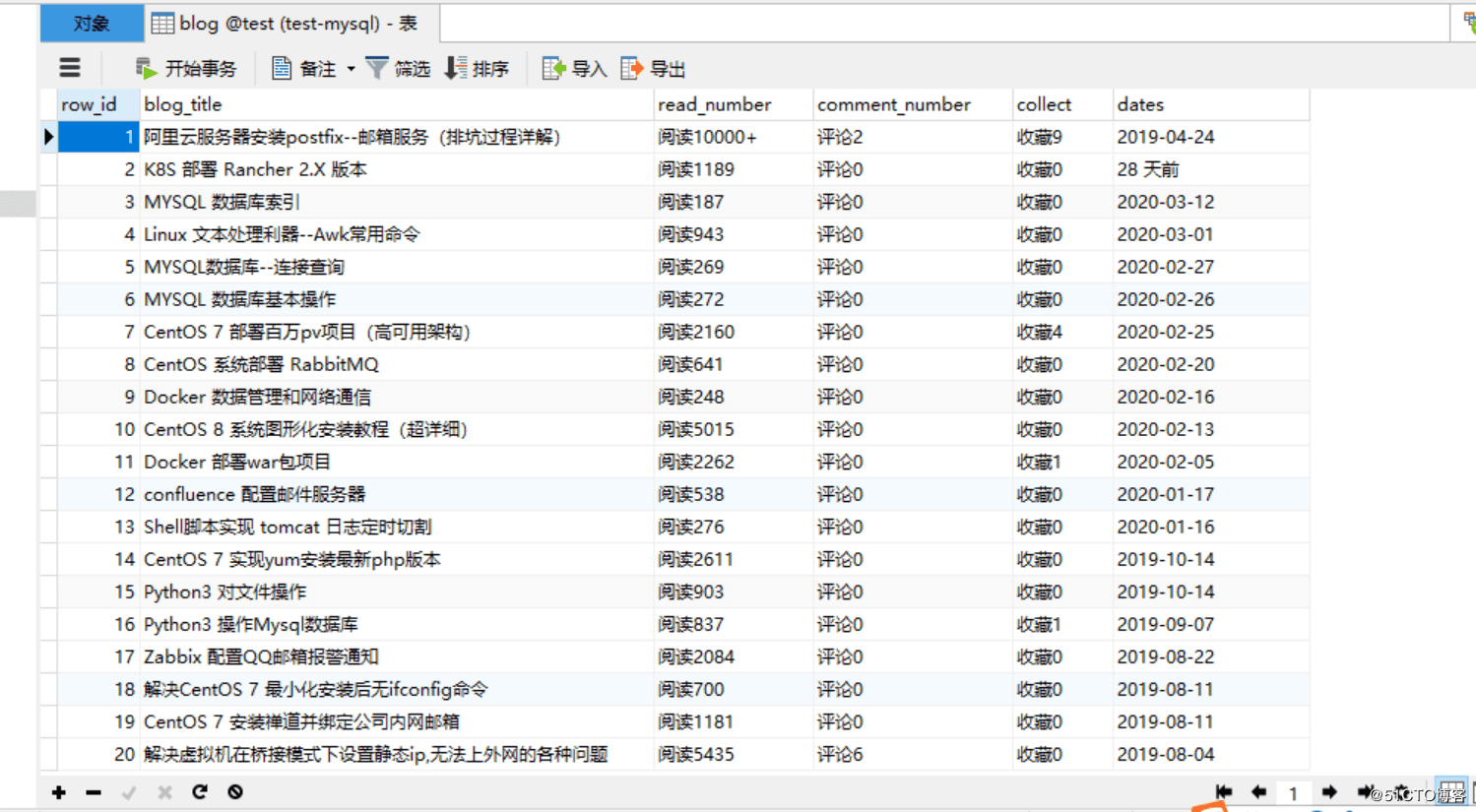 利用Python爬蟲實(shí)現(xiàn)爬取網(wǎng)站中的數(shù)據(jù)并存入MySQL數(shù)據(jù)庫中