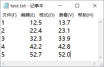 如何使用JavaScript读取TXT文件