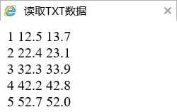 如何使用JavaScript读取TXT文件