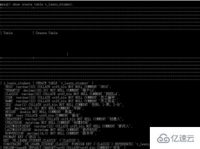 mysql添加汉字的方法