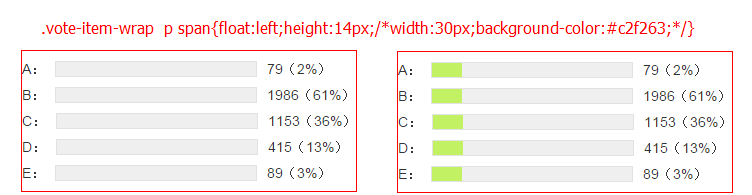 基于jquery实现彩色投票进度条代码解析