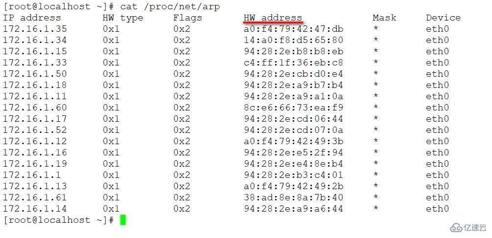 linux查看mac地址的方法是什么