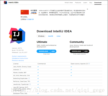 在intellij中如何配置并使用idea