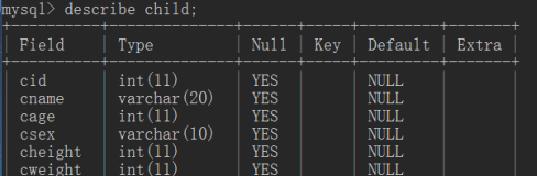 查看mysql表結(jié)構(gòu)的方法