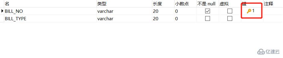 MySQL高并发生成唯一订单号的方法是什么