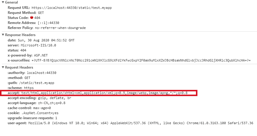 asp .net core静态文件资源的深入讲解