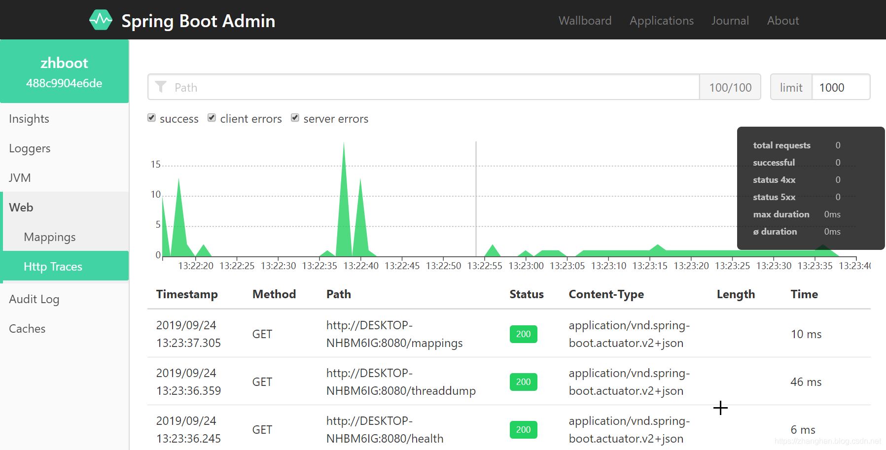 如何在SpringBoot項(xiàng)目做集成SpringBootAdmin