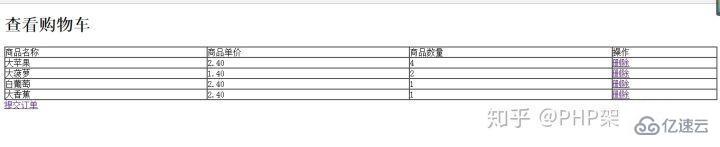 php购物车功能的实现方法