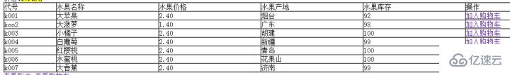 php购物车功能的实现方法