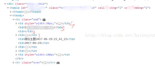 在python使用selenium xpath方法实现定位操作