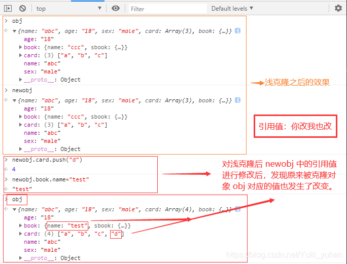 深入浅析JS中的浅层克隆与深度克隆