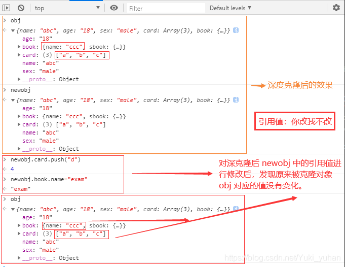 深入浅析JS中的浅层克隆与深度克隆